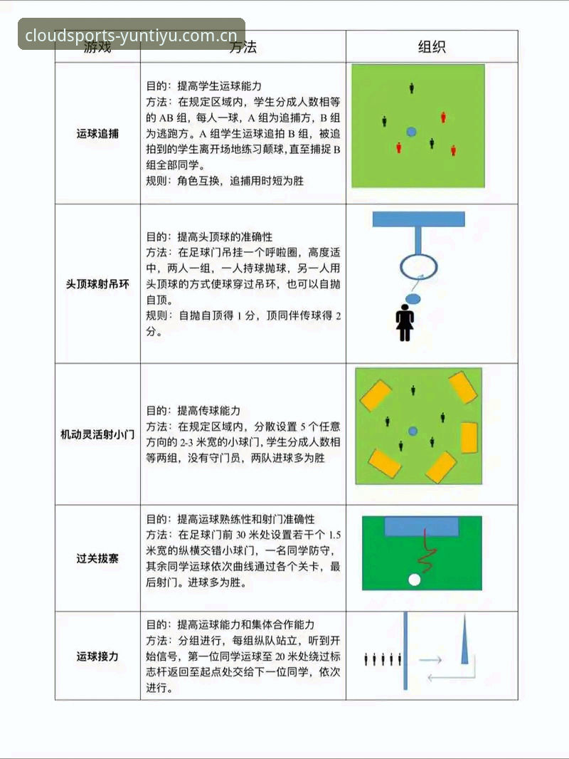 云体育掌上操作：3大核心优势与5个实用技巧助你玩转移动端
